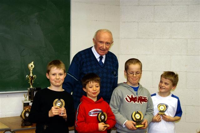 Munster Junior Championships - Joe Browne