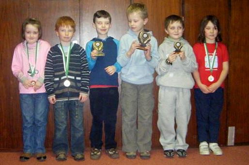 MCU Junior Championship - Group Photo