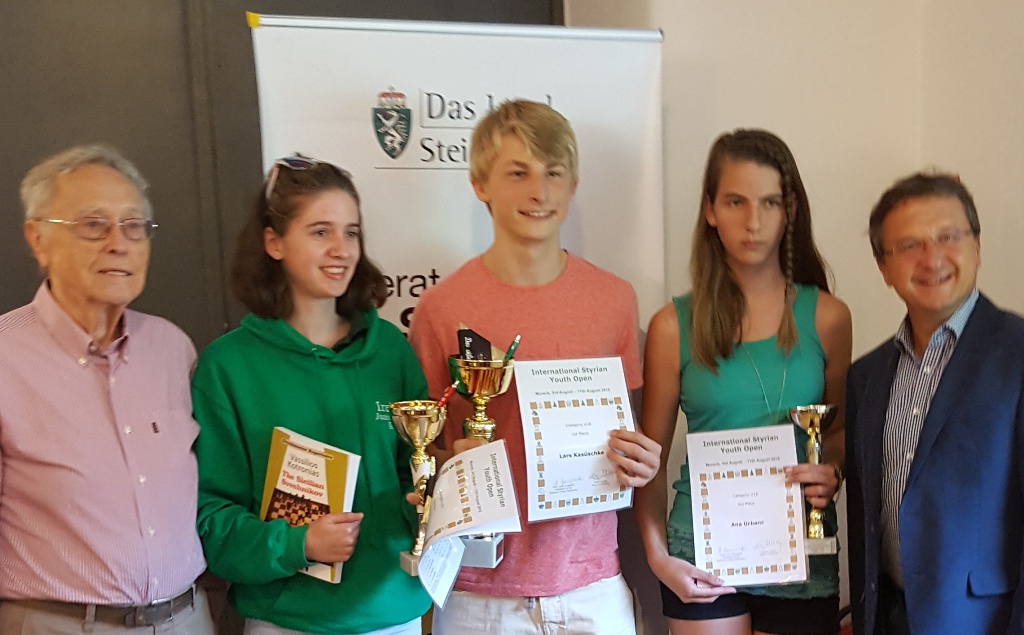 JEUYCC2016 Day 9 Styria U16 Prizegiving