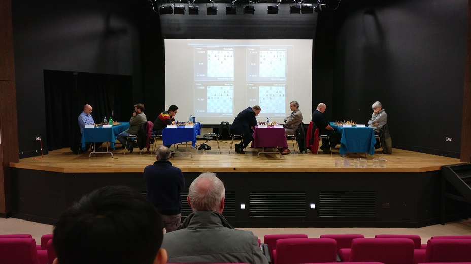 Gonzaga Charity Classic 2017: Top 4 boards